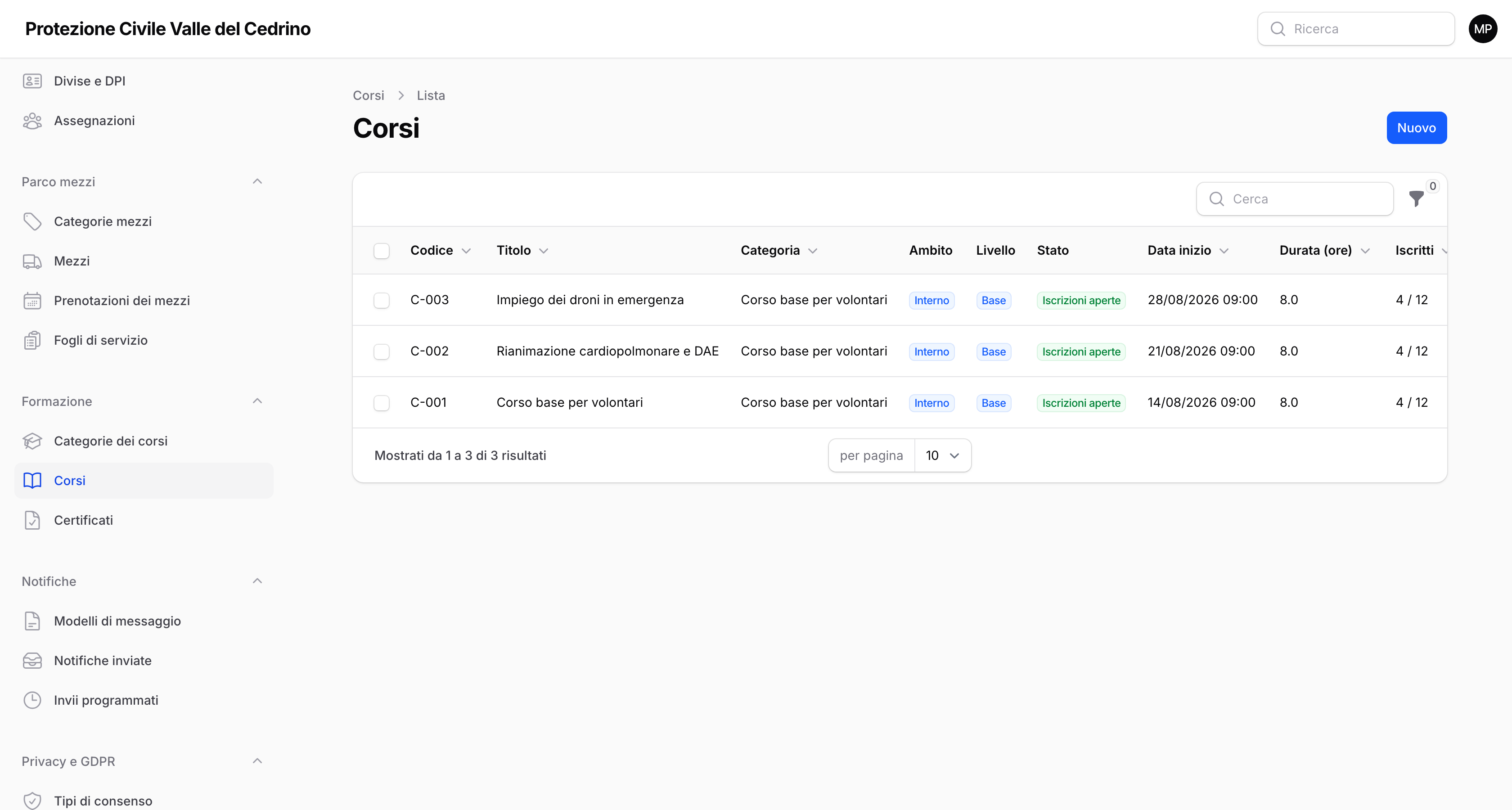 I corsi in programma